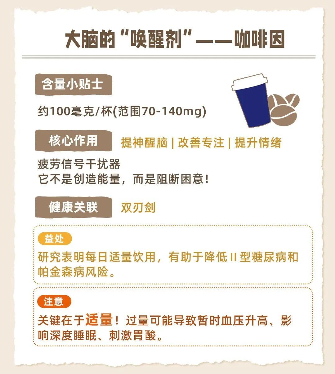 每天喝咖啡是“提神”还是“伤身”?这份报告揭开的真相,快藏不住了 每天喝咖啡是“提神”还是“伤身”?这份报告揭开的真相,快藏不住了