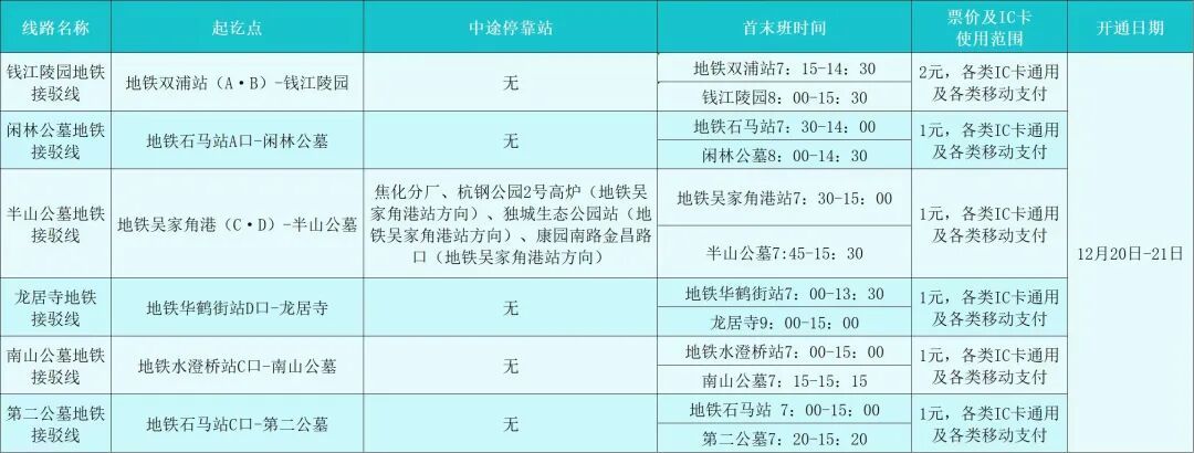 事关冬至祭扫!杭州公交开通专线 事关冬至祭扫!杭州公交开通专线