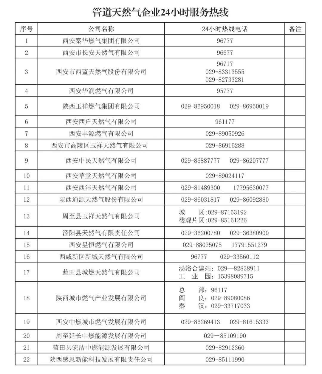 警惕!已有多人被骗,最新提醒 警惕!已有多人被骗,最新提醒