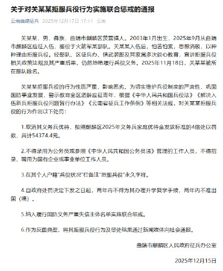 00后男子入伍后拒服兵役被处罚 00后男子入伍后拒服兵役被处罚