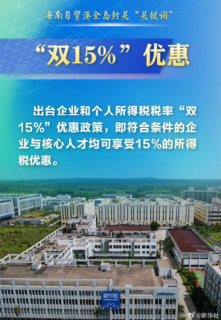 这些“关键词”,带你读懂海南自贸港全岛封关 这些“关键词”,带你读懂海南自贸港全岛封关