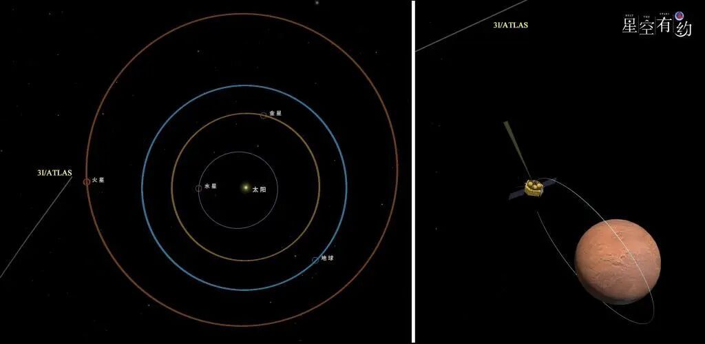 神秘“星际访客”,离地球近了! 神秘“星际访客”,离地球近了!