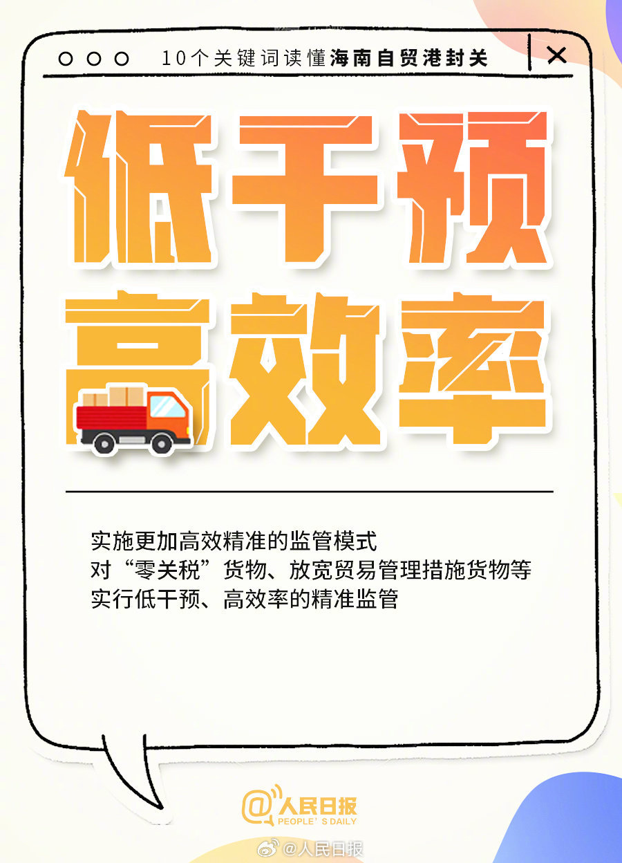 10个关键词读懂海南自贸港封关 10个关键词读懂海南自贸港封关