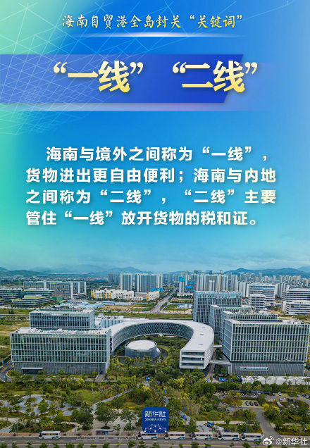 这些“关键词”,带你读懂海南自贸港全岛封关 这些“关键词”,带你读懂海南自贸港全岛封关