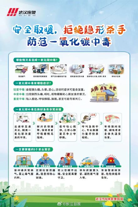 一氧化碳中毒高发期这些行为要警惕 一氧化碳中毒高发期这些行为要警惕
