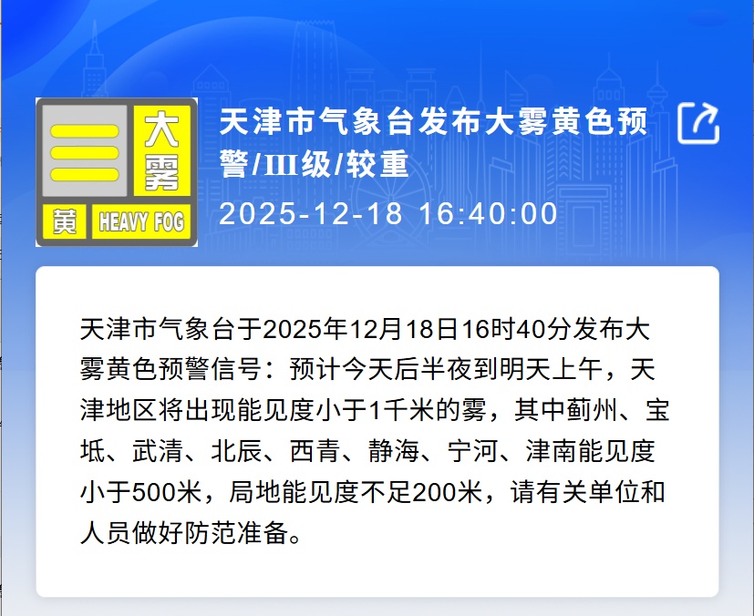 天津双预警!大雾+中-重度霾!预计这时减弱消散! 天津双预警!大雾+中-重度霾!预计这时减弱消散!