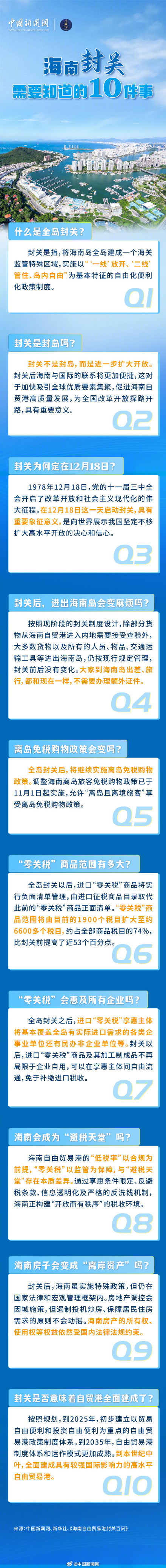 海南自贸港今起可办一二线报关业务 海南自贸港今起可办一二线报关业务