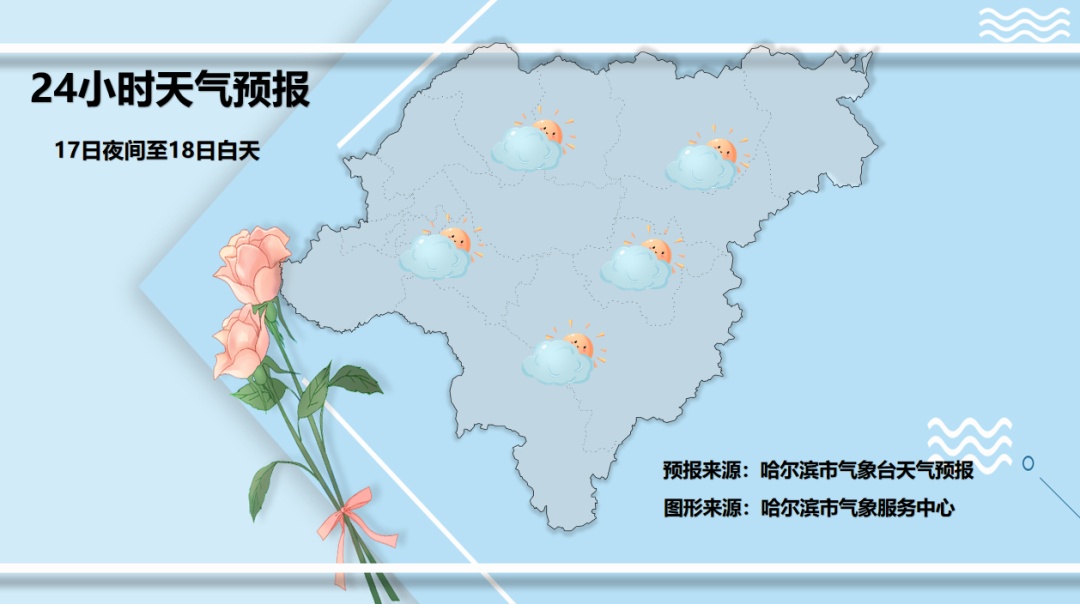 主打一个 “冰火两重天”!黑龙江南部暖到同期极值,北部接受暴雪洗礼 主打一个 “冰火两重天”!黑龙江南部暖到同期极值,北部接受暴雪洗礼