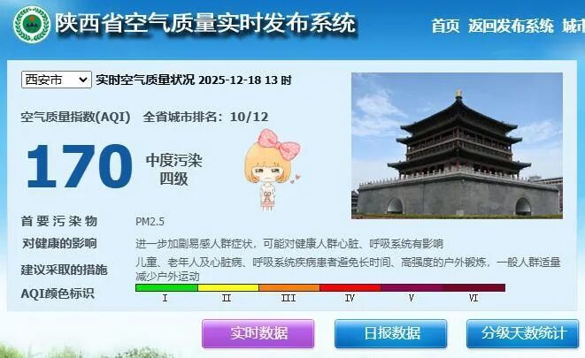 小雪、雨夹雪、中到大雨！陕西新一轮雨雪+降温马上就到