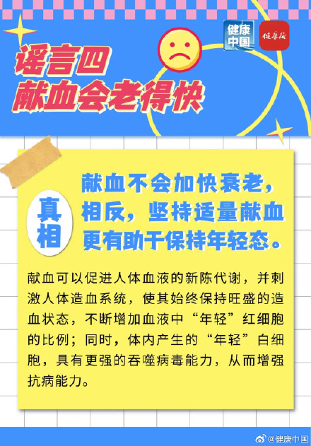 献血谣言大起底:别再让这些误解,阻挡你献爱心的脚步! 献血谣言大起底:别再让这些误解,阻挡你献爱心的脚步!