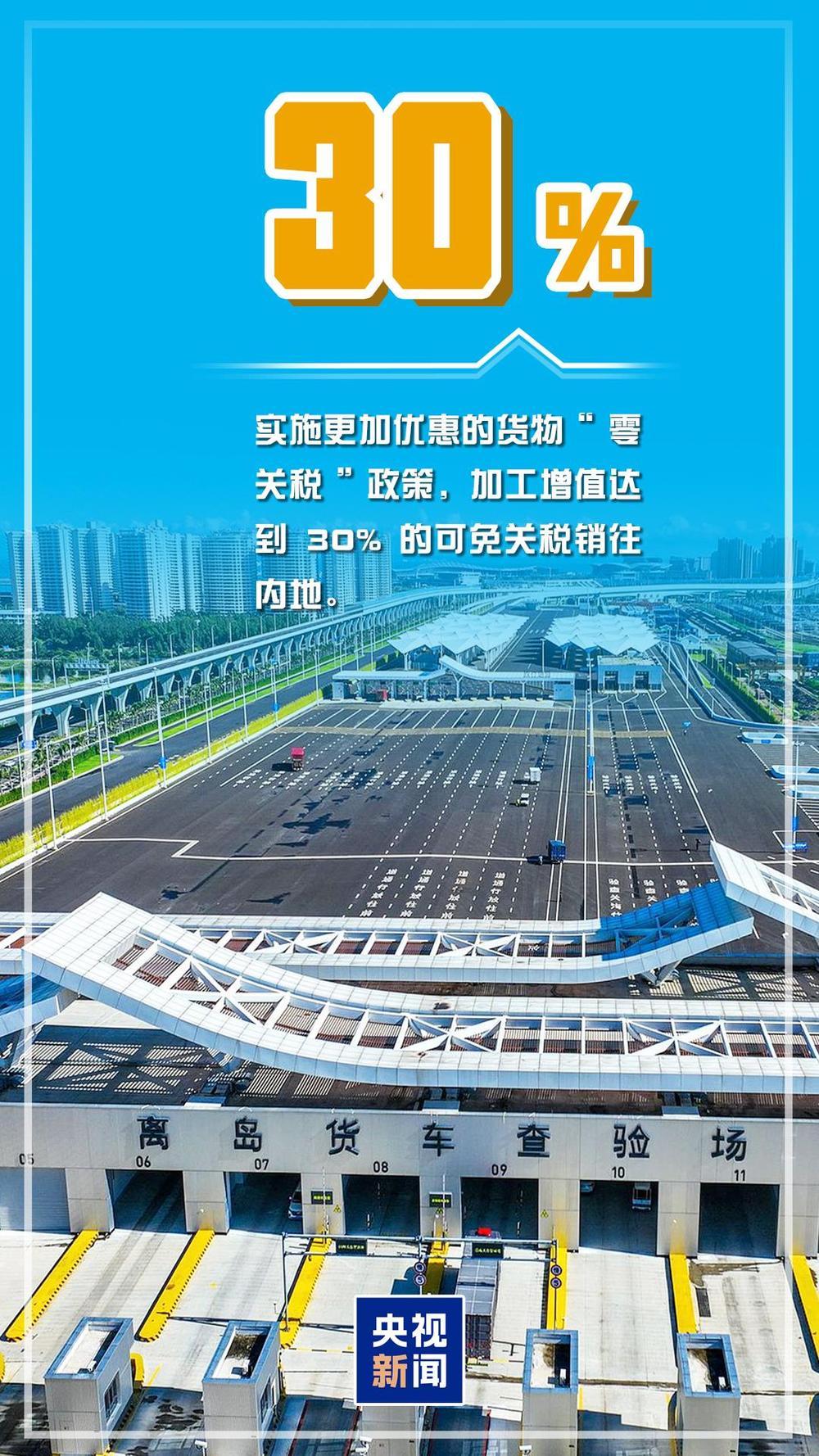 今起海南自贸港全岛封关!一组数据带你读懂封关新红利 今起海南自贸港全岛封关!一组数据带你读懂封关新红利