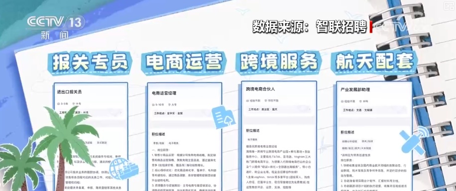 解读大数据·从“去海南玩”到“去海南发展” 动词之变折射机遇之变 解读大数据·从“去海南玩”到“去海南发展” 动词之变折射机遇之变