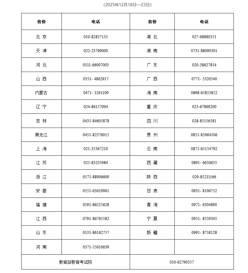 教育部公布2026年全国硕士研究生招生考试违法违规行为举报电话 教育部公布2026年全国硕士研究生招生考试违法违规行为举报电话