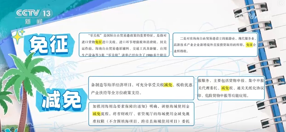 解读大数据·从“去海南玩”到“去海南发展” 动词之变折射机遇之变 解读大数据·从“去海南玩”到“去海南发展” 动词之变折射机遇之变