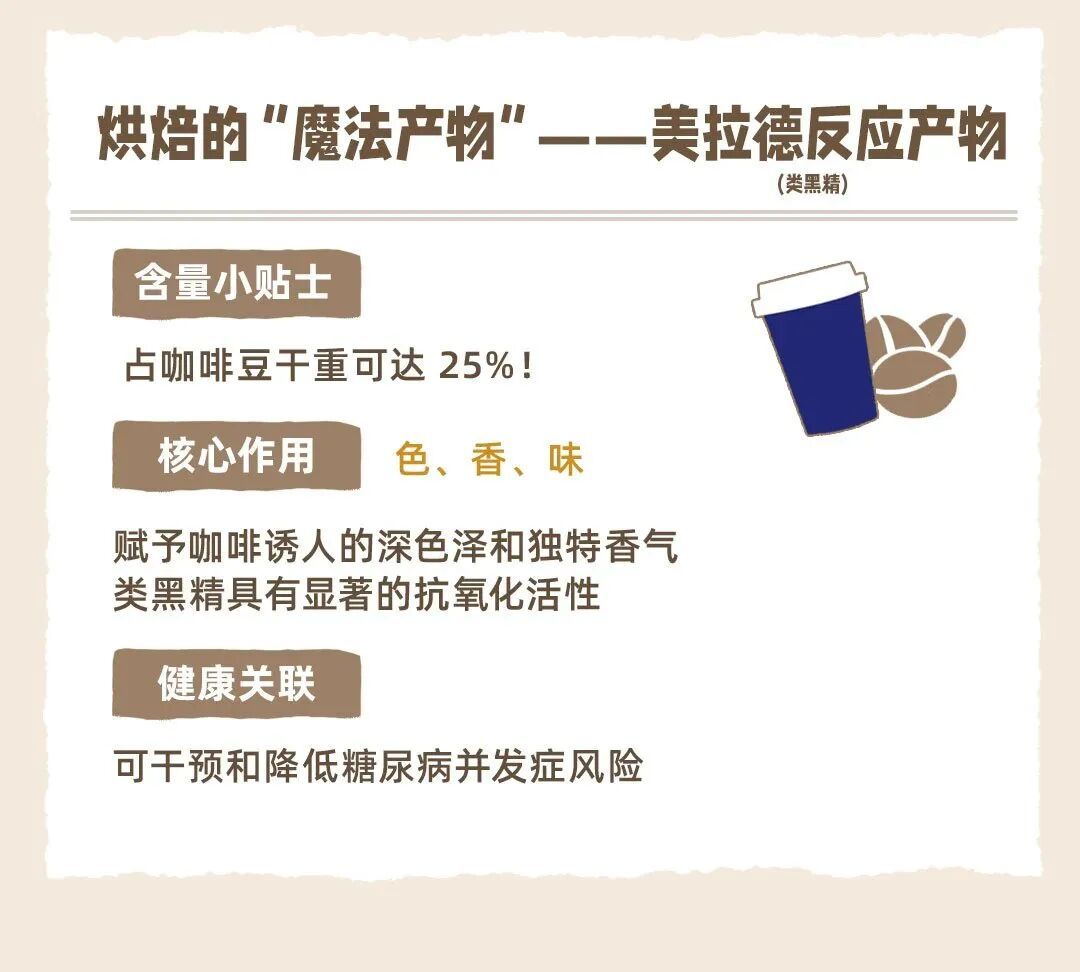 每天喝咖啡是“提神”还是“伤身”?这份报告揭开的真相,快藏不住了 每天喝咖啡是“提神”还是“伤身”?这份报告揭开的真相,快藏不住了