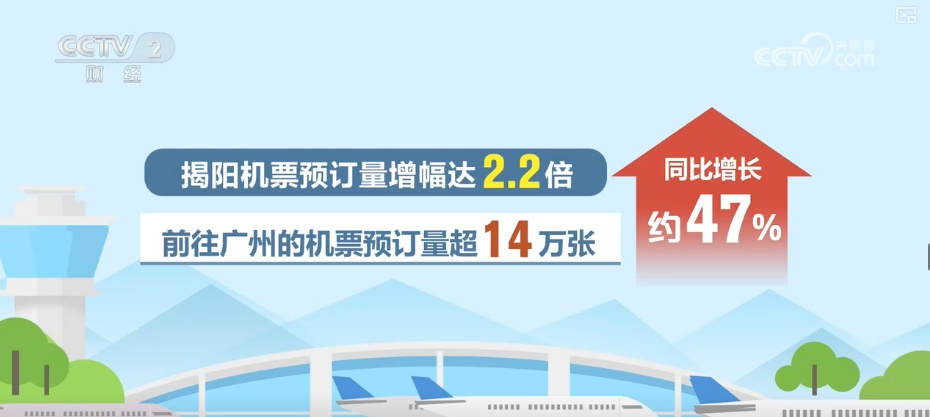 “跨年”“元旦”关键词搜索热度高涨 文旅消费市场乘数级拉动效应明显 “跨年”“元旦”关键词搜索热度高涨 文旅消费市场乘数级拉动效应明显