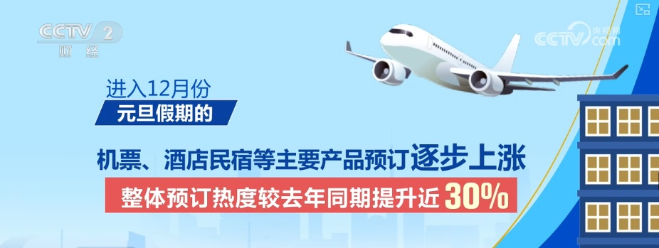 “跨年”“元旦”关键词搜索热度高涨 文旅消费市场乘数级拉动效应明显 “跨年”“元旦”关键词搜索热度高涨 文旅消费市场乘数级拉动效应明显