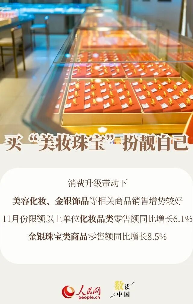 买“新三件”、买“出游”、买“情绪”……今年大家爱买啥？