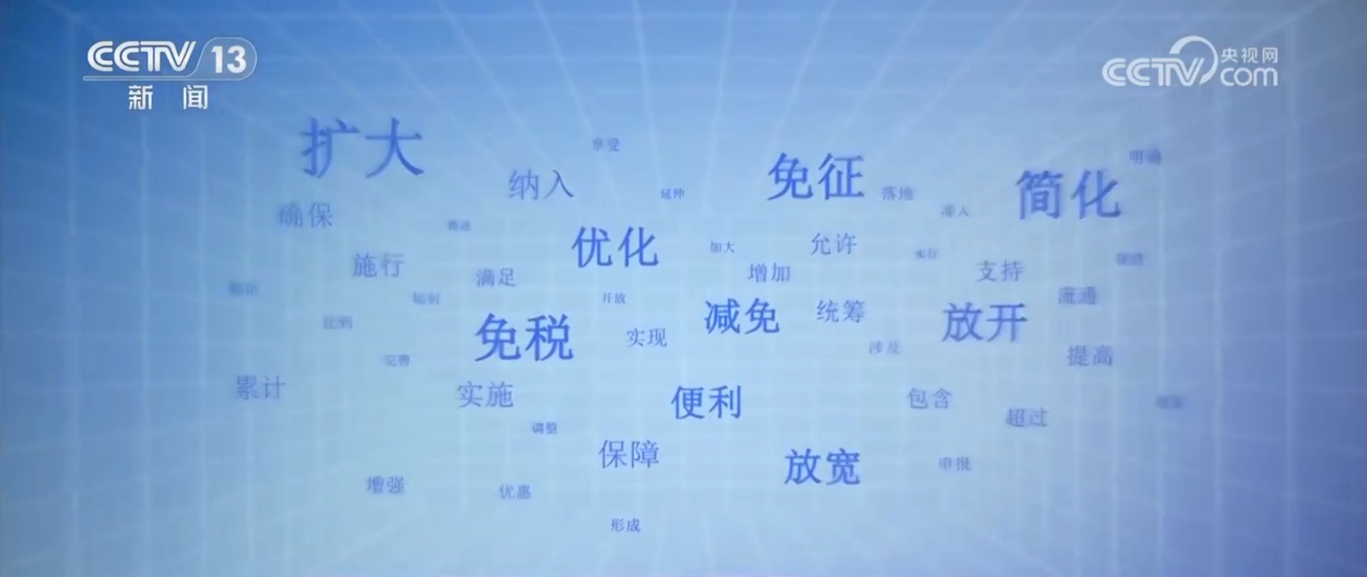 “放”“免”“简” 从大数据里的“动词变化”看海南封关带来的新机遇