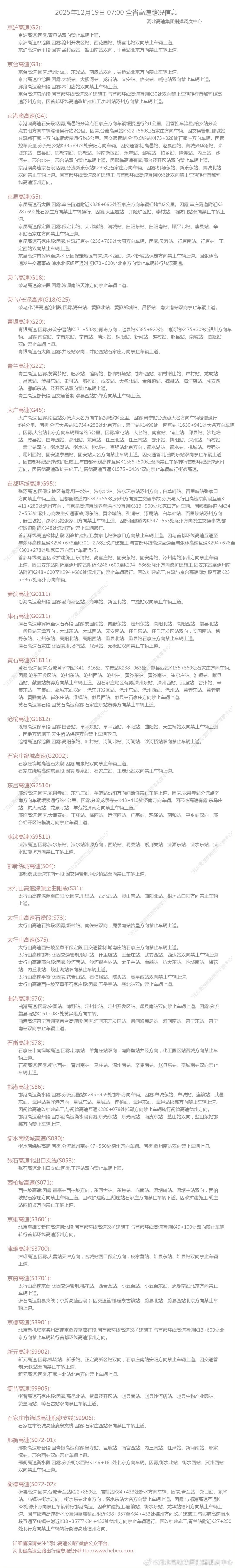 因雾，河北多条高速站口关闭→