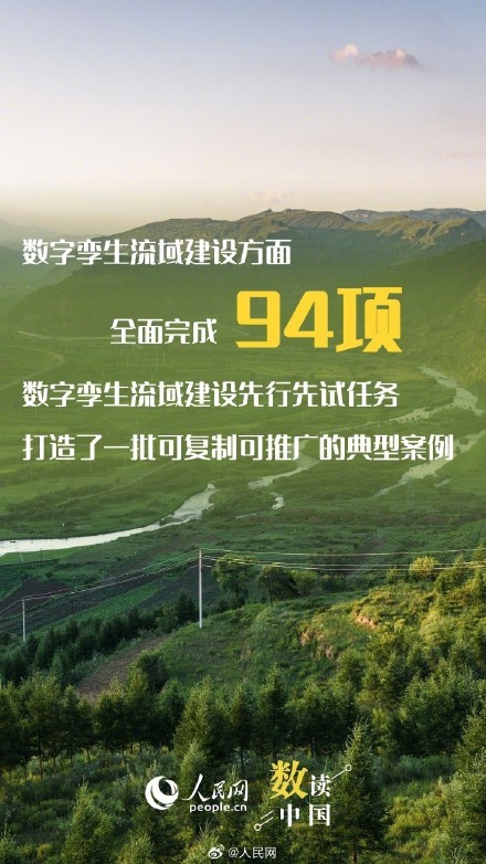 一组数据看数智大脑如何治水