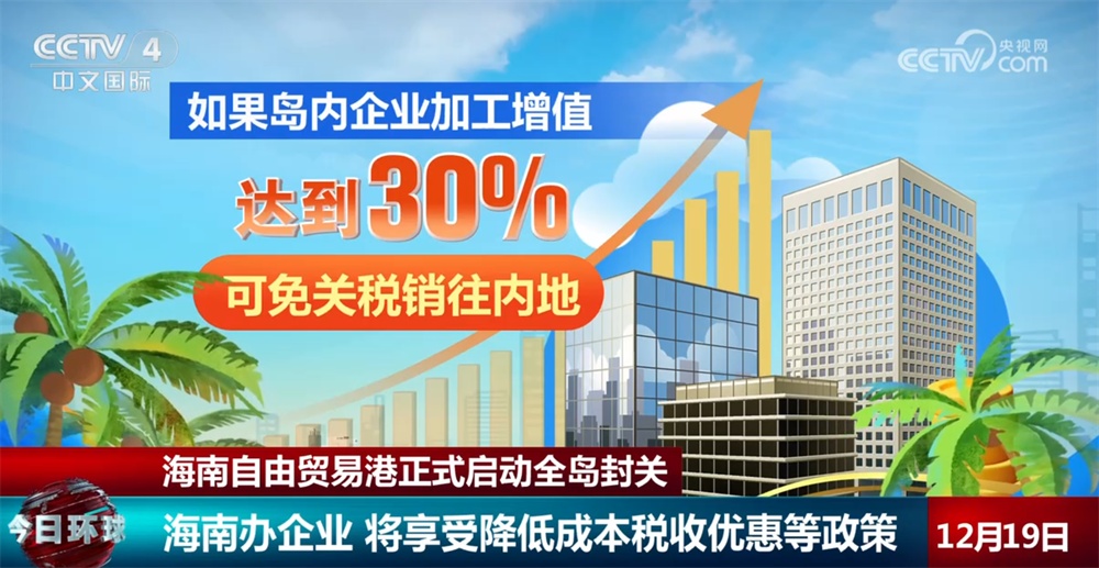 数据印证海南对全球资本“磁吸力” 解读海南自由贸易港全岛封关“含金量”