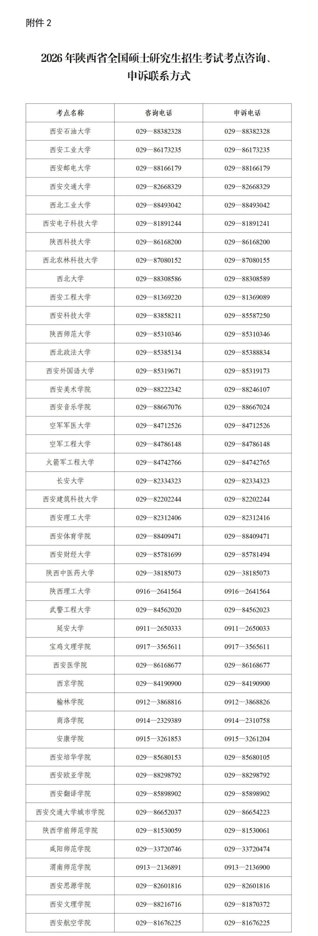 2026年陕西省全国硕士研究生招生考试考生须知