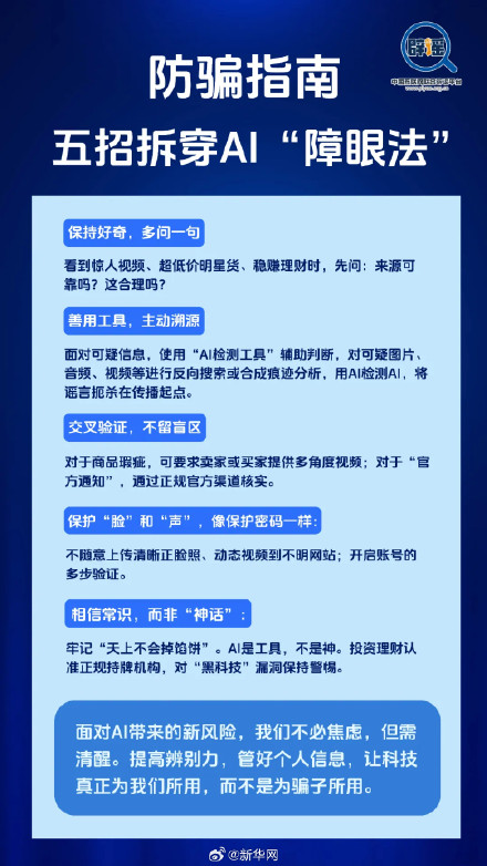 是真是假？当心这些AI障眼法