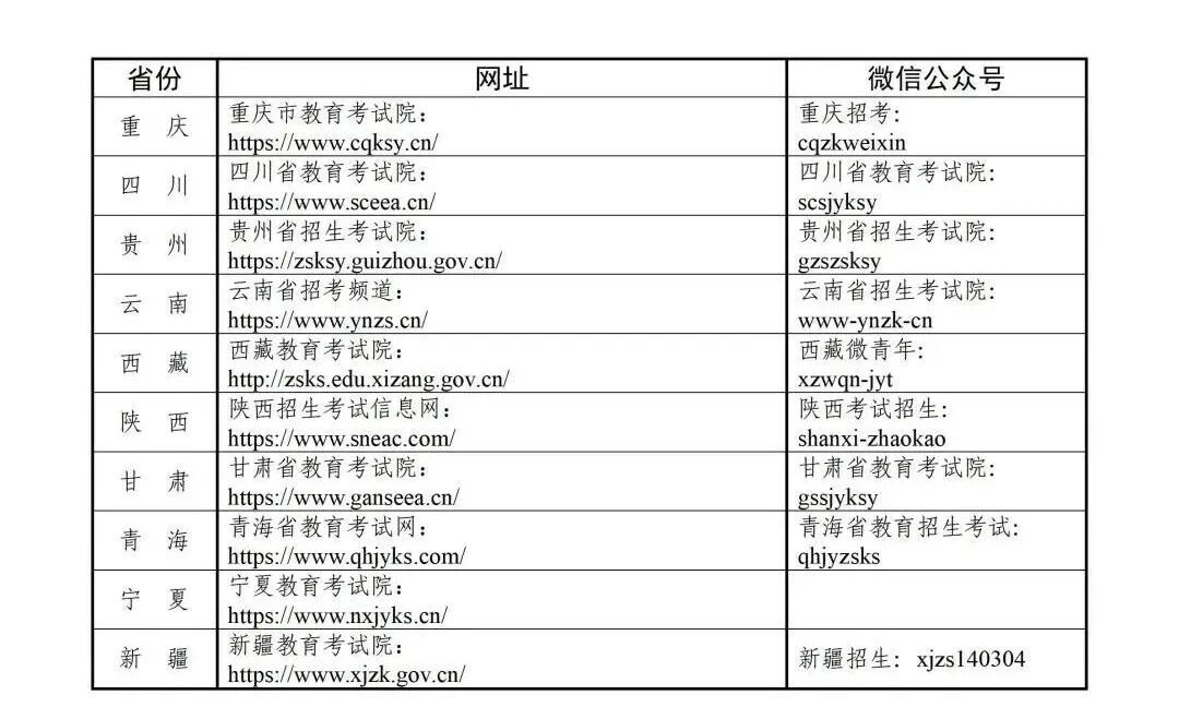提醒！研考倒计时1天，这些问题请注意→