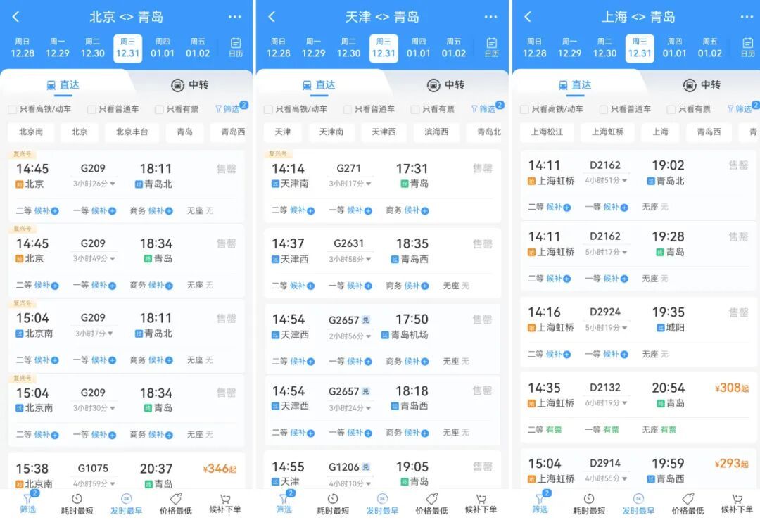 多放2天假，搜索热度飙涨！计划来青岛的很多人已提前买票，部分车次已售罄……
