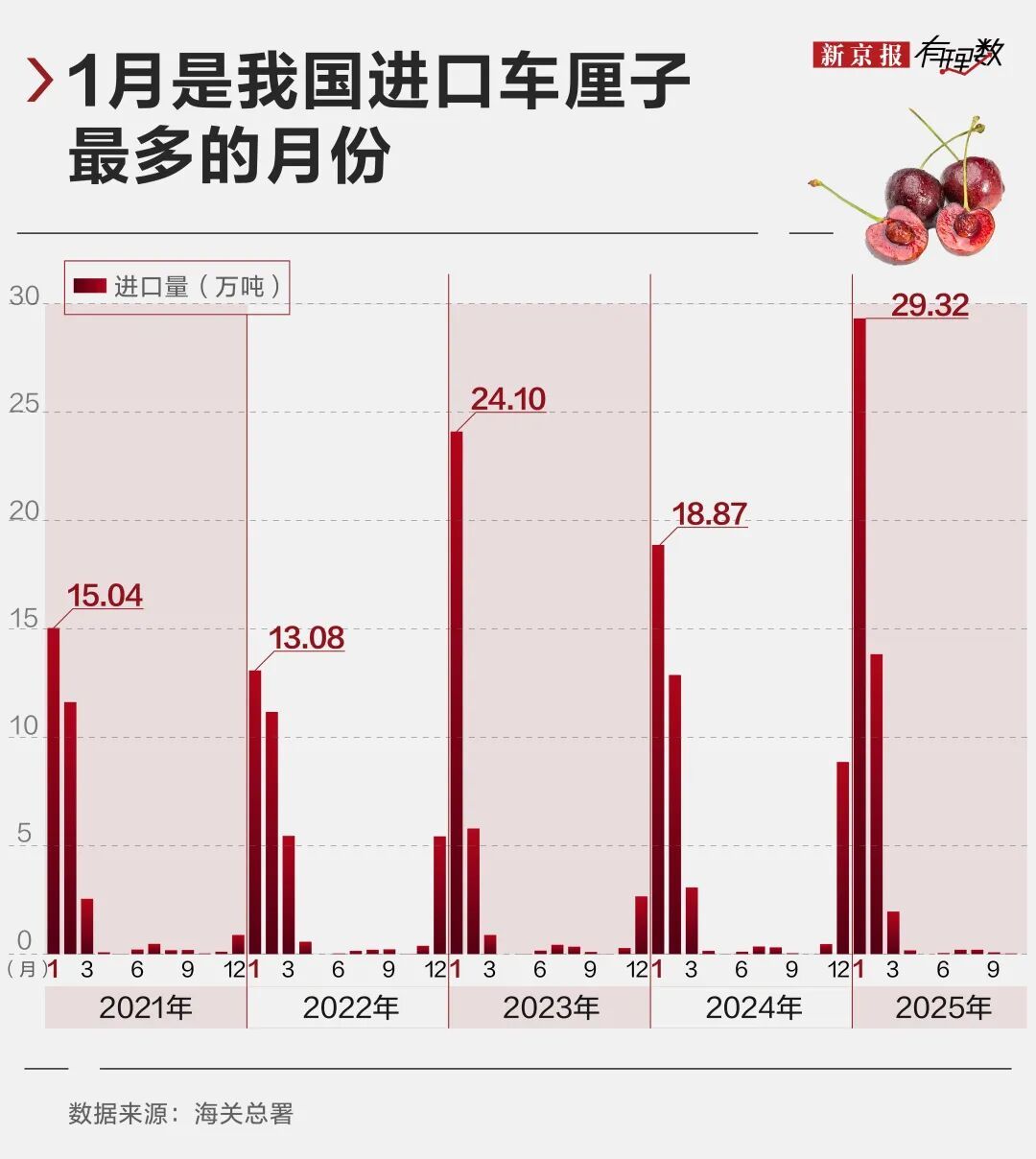 大跳水！一个月连降4次，价格“腰斩”！网友：我可以再等等