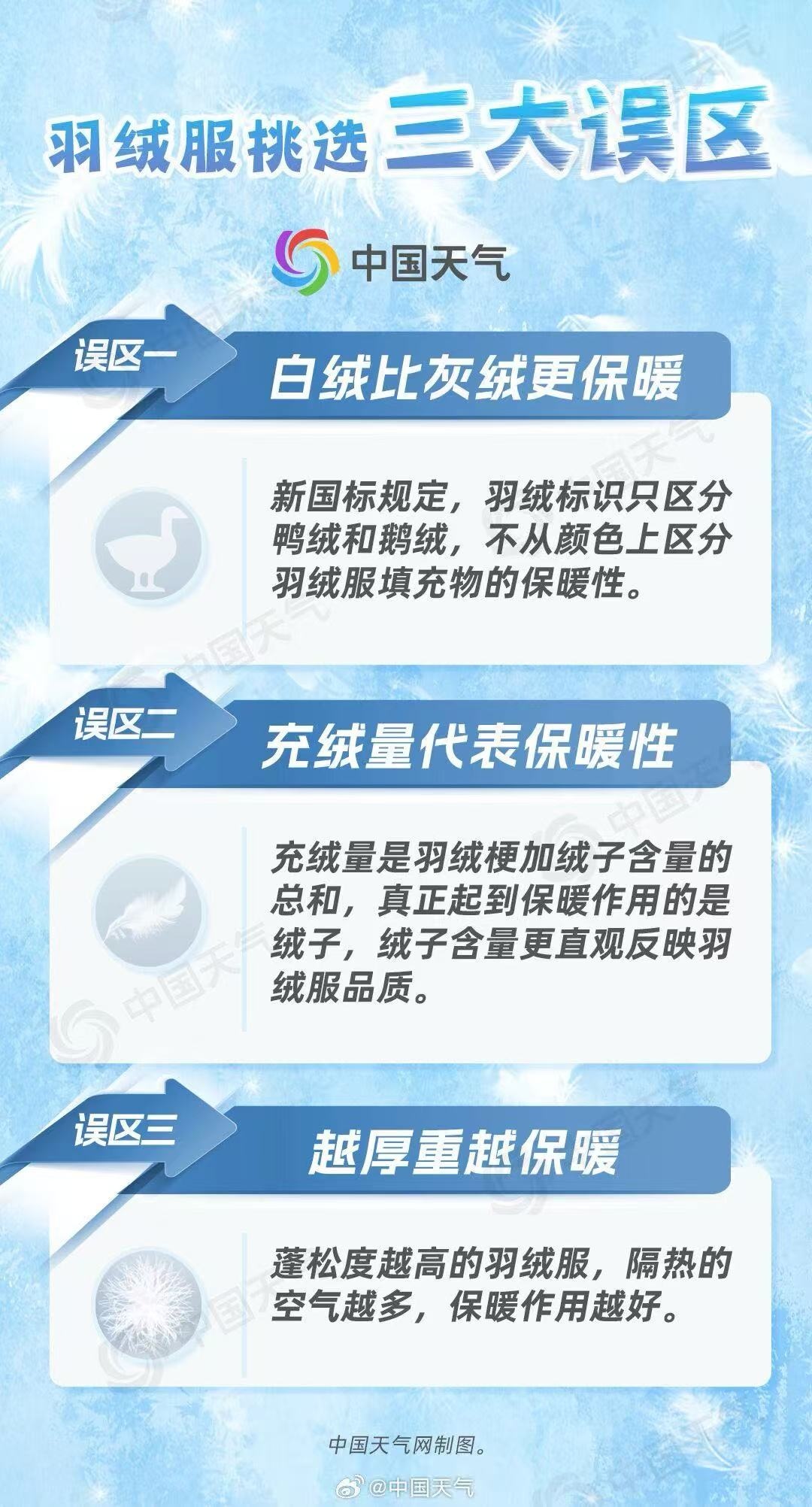 气温暴跌！有降雨！强冷空气将影响南京......