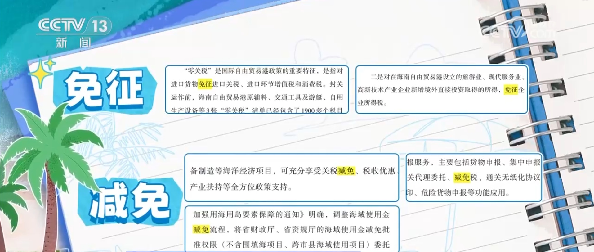 “放”“免”“简” 从大数据里的“动词变化”看海南封关带来的新机遇