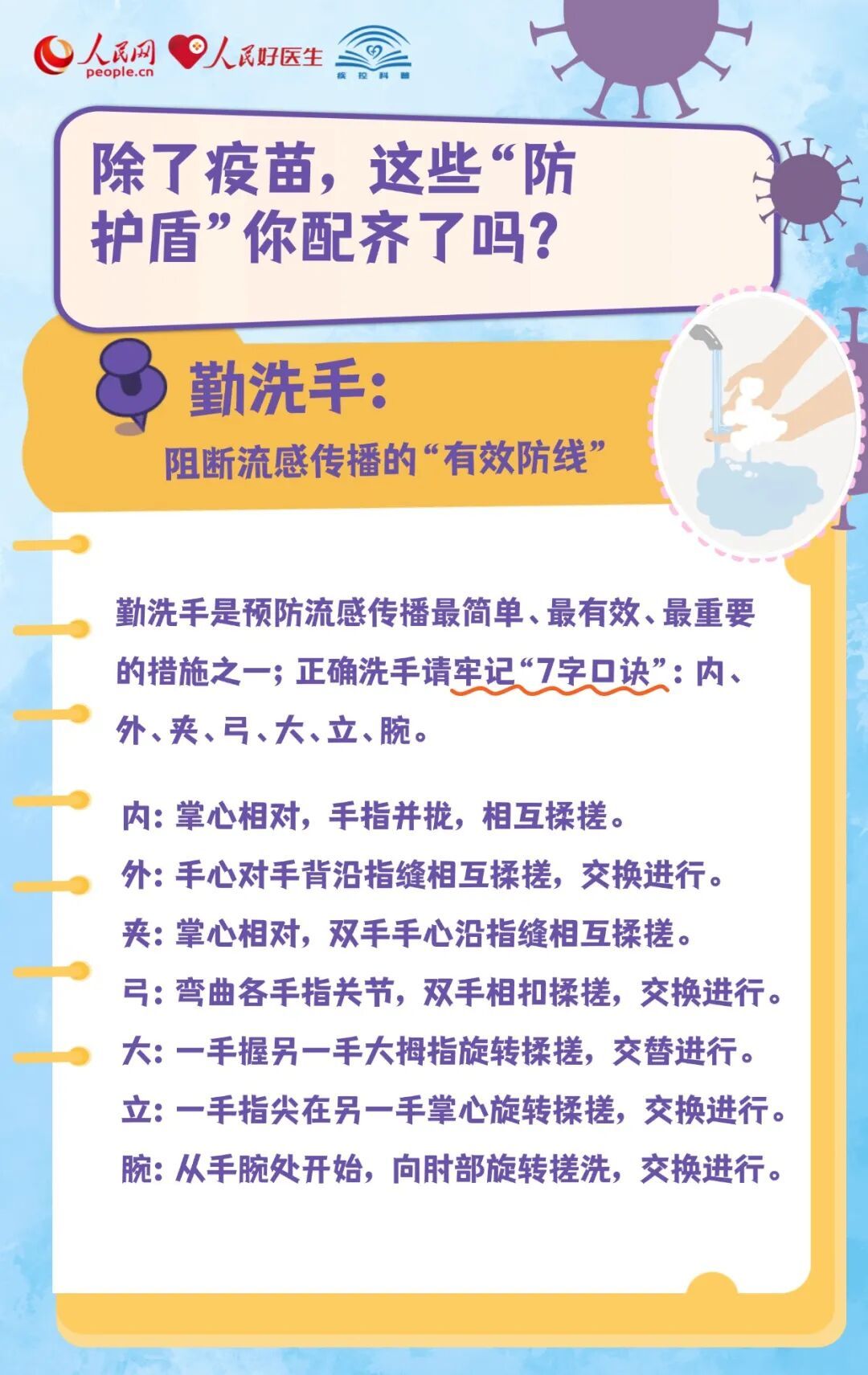 最新监测：流感活动整体已达“拐点”！