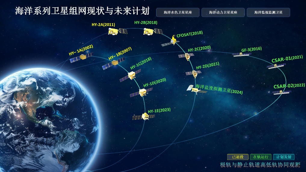 从探洋识冰到巡天瞰海！我国海洋卫星大显身手