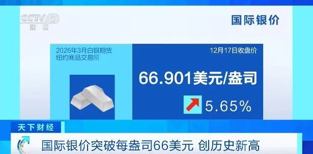 这种贵金属，价格年涨幅超黄金2倍！多家机构发出警示