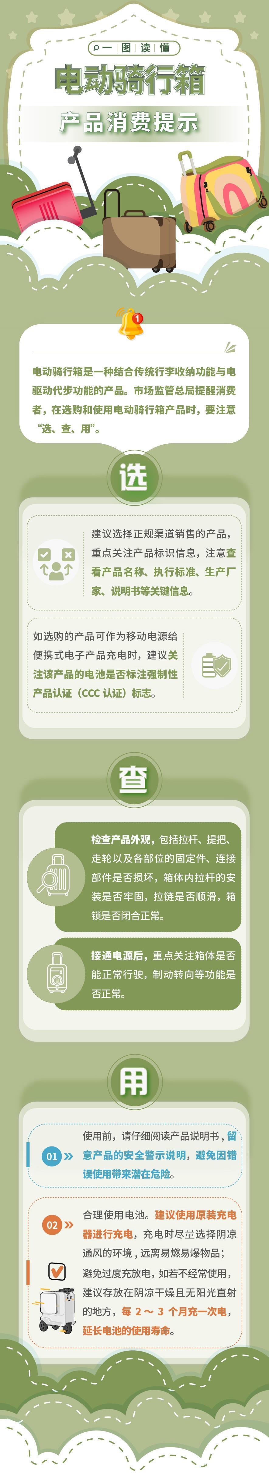 建议收藏！电动骑行箱产品消费指南来了→