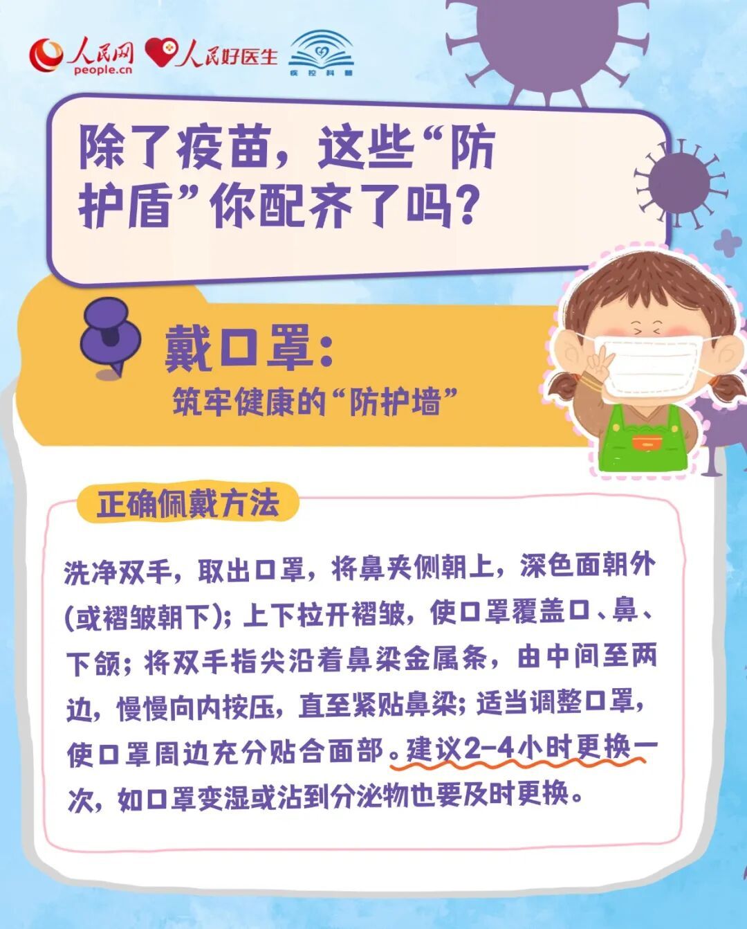 最新监测：流感活动整体已达“拐点”！