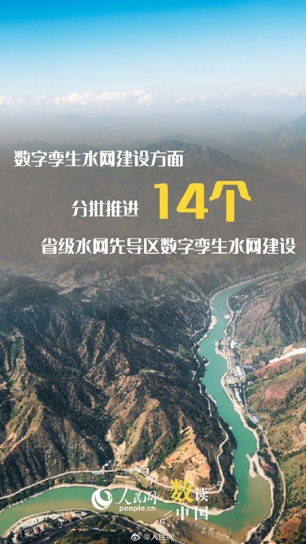 一组数据看数智大脑如何治水