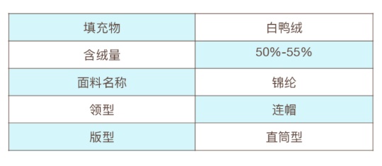 缺码、断货！南京高校羽绒服火了