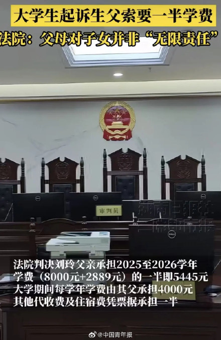 大学生起诉父亲要钱交学费买电脑 法院判了