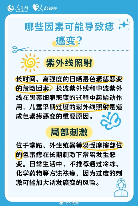 注意了！这些痣可能会发生癌变