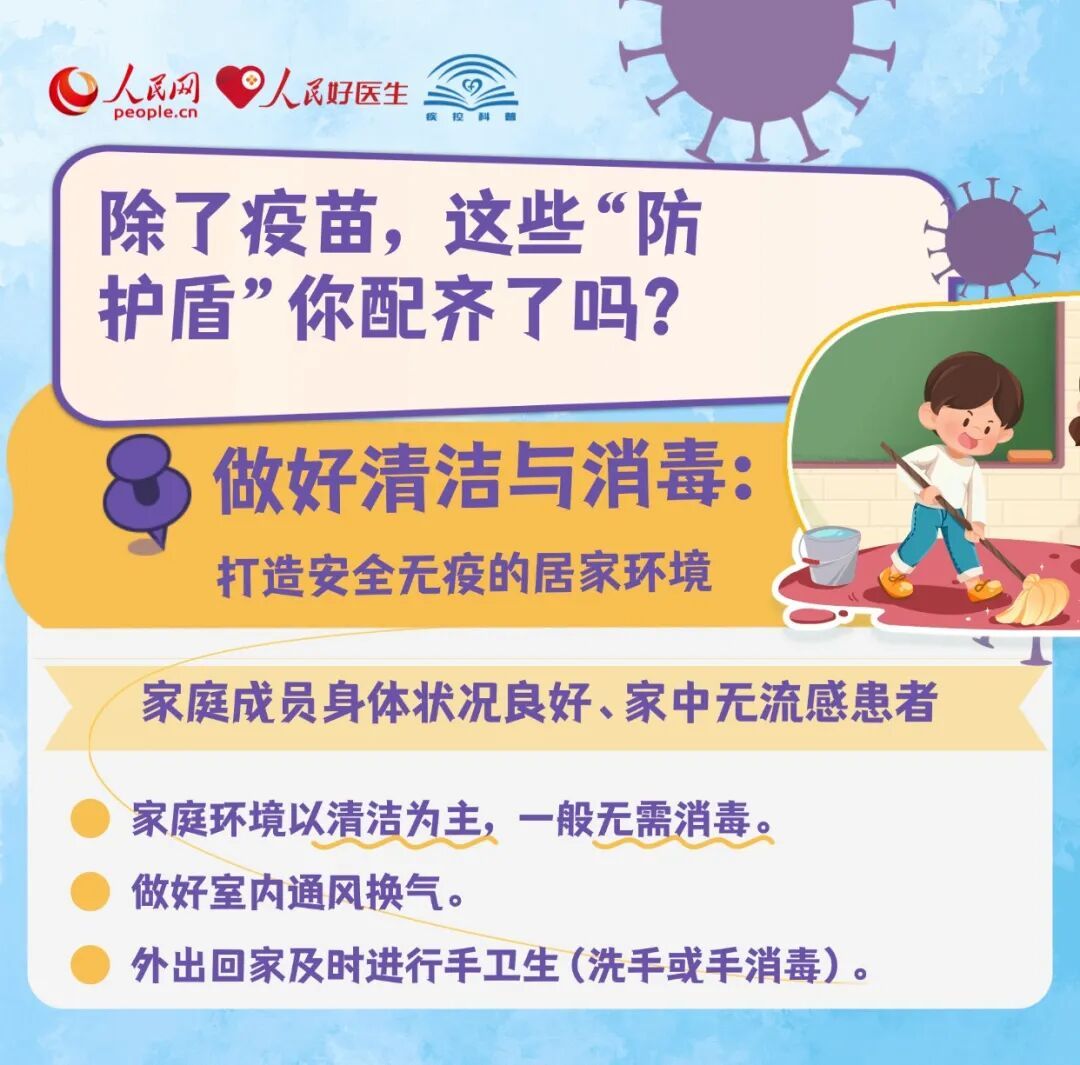 最新监测：流感活动整体已达“拐点”！