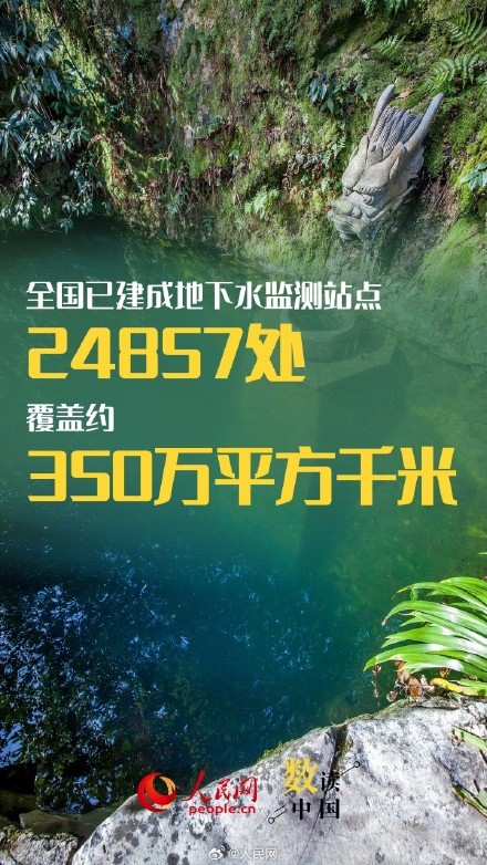 一组数据看数智大脑如何治水