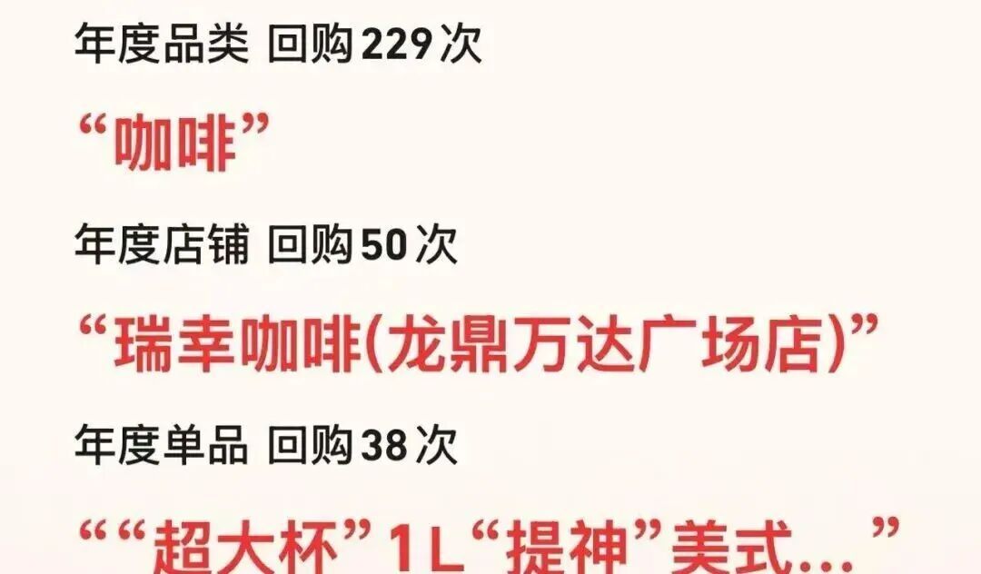 各平台年度报告出炉！网友：拒绝承认这是我