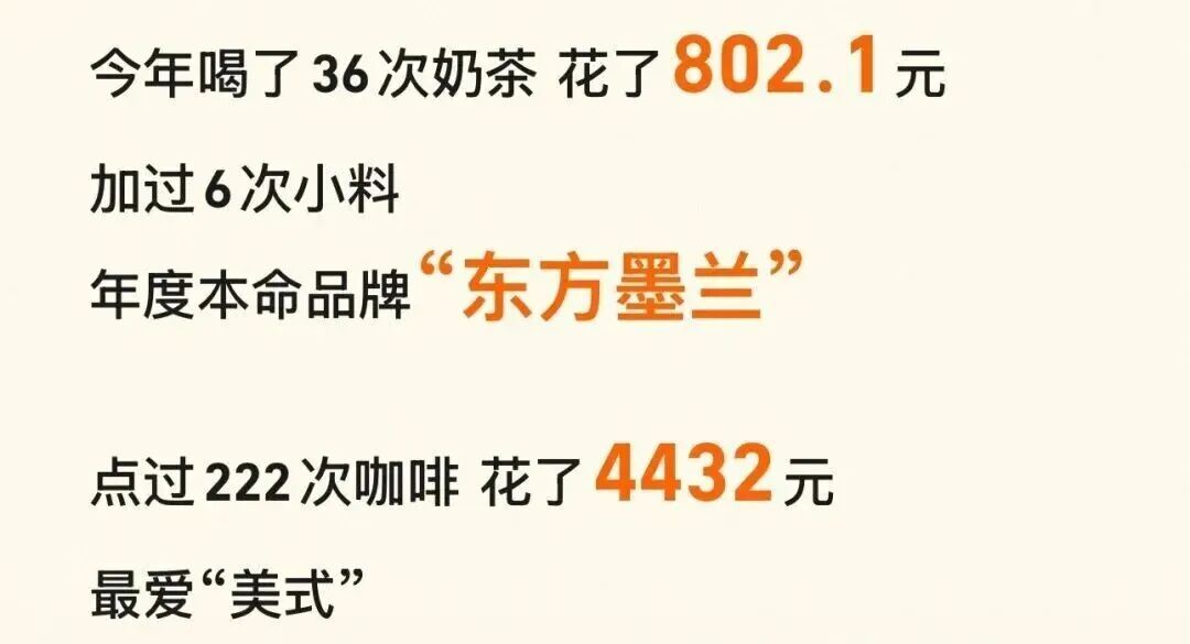 各平台年度报告出炉！网友：拒绝承认这是我