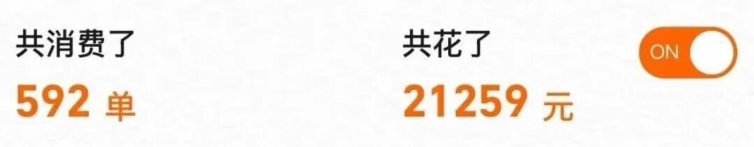 各平台年度报告出炉！网友：拒绝承认这是我