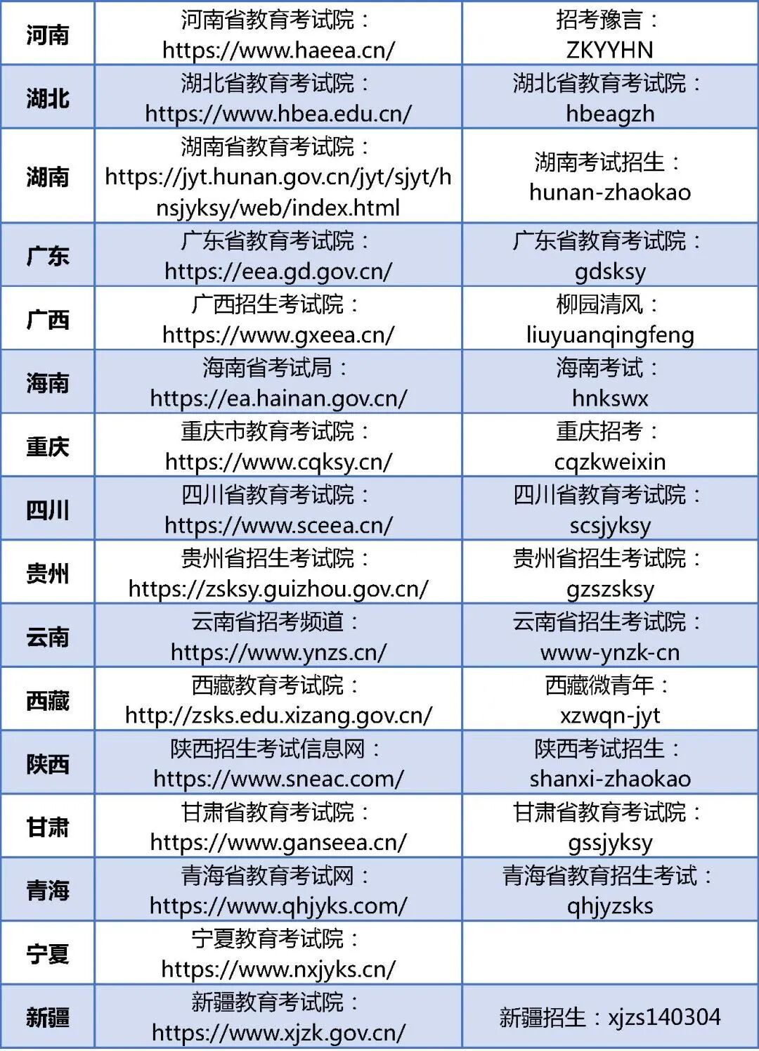 考研同学请注意！明天这些物品千万不能带