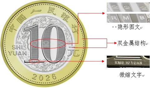 定了！2026年贺岁纪念币和纪念钞即将发行