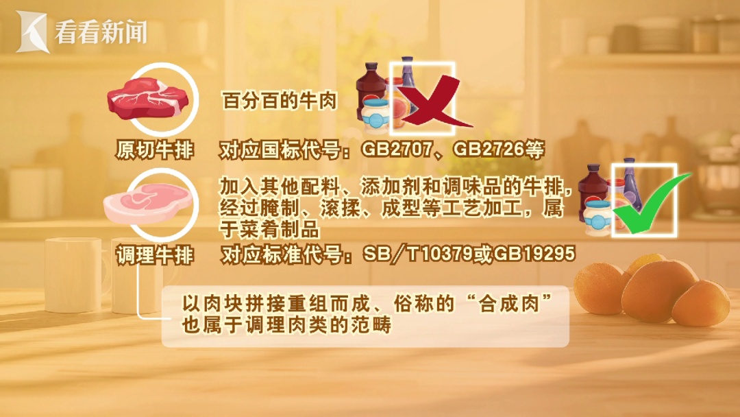 相关部门介入！上海必胜客门店被查！网友：难怪口感怪怪的…